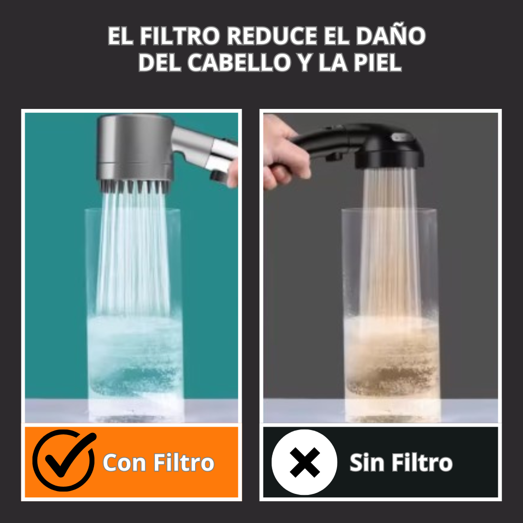 Cabezal de Ducha Masajeador Spa